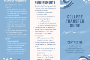 College Transfer Guide_Page_1