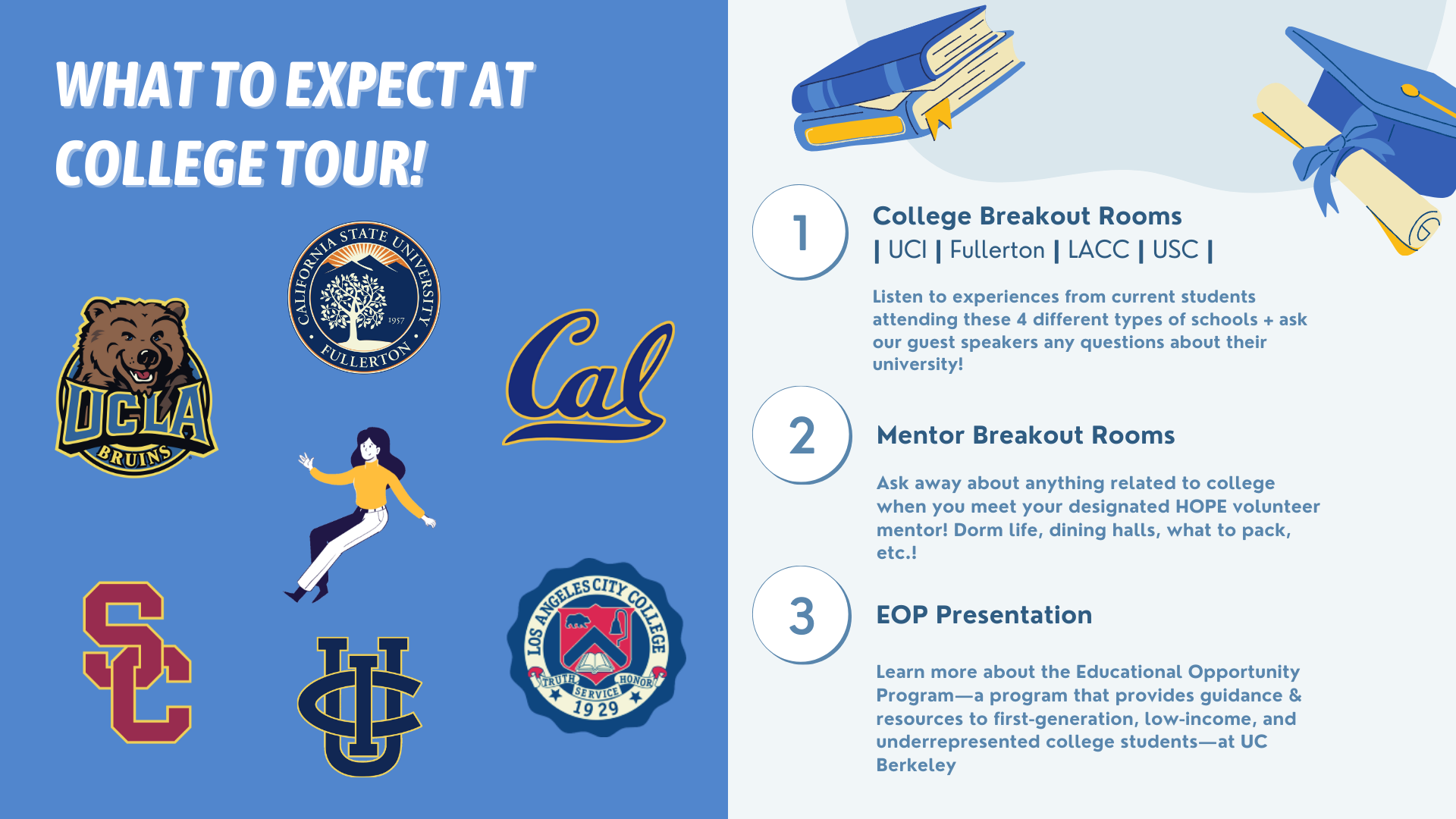 Learn more about the different types of higher education and get first-hand experience of what college is like including dorms and dining halls!